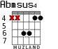Abmsus4 for guitar - option 2