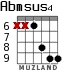 Abmsus4 for guitar - option 3