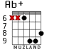 Ab+ for guitar - option 7