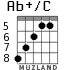 Ab+/C for guitar - option 4