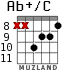 Ab+/C for guitar - option 6
