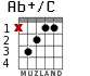 Ab+/C for guitar - option 1