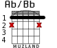 Ab/Bb for guitar - option 2