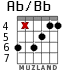 Ab/Bb for guitar - option 3