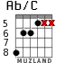 Ab/C for guitar - option 3