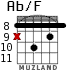 Ab/F for guitar - option 3
