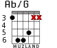 Ab/G for guitar - option 2