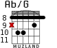 Ab/G for guitar - option 4