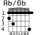 Ab/Gb for guitar - option 2