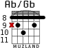 Ab/Gb for guitar - option 3