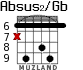 Absus2/Gb for guitar - option 3