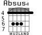Absus4 for guitar - option 1