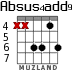 Absus4add9 for guitar - option 4