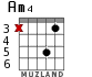 Am4 for guitar - option 2