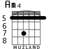 Am4 for guitar - option 5