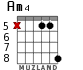 Am4 for guitar - option 6