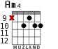 Am4 for guitar - option 8