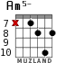 Am5- for guitar - option 5