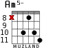 Am5- for guitar - option 7
