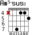 Am5-sus2 for guitar - option 2