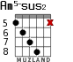 Am5-sus2 for guitar - option 4