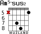 Am5-sus2 for guitar - option 5