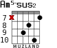Am5-sus2 for guitar - option 7