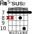 Am5-sus2 for guitar - option 8