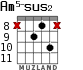 Am5-sus2 for guitar - option 10