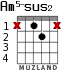 Am5-sus2 for guitar - option 1