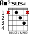 Am5-sus4 for guitar - option 2