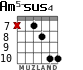 Am5-sus4 for guitar - option 4