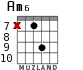 Am6 for guitar - option 3