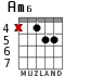 Am6 for guitar - option 6
