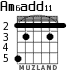 Am6add11 for guitar - option 2