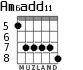 Am6add11 for guitar - option 7