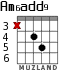 Am6add9 for guitar - option 3