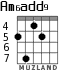Am6add9 for guitar - option 4