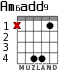 Am6add9 for guitar - option 1