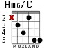 Am6/C for guitar - option 3