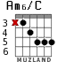 Am6/C for guitar - option 4