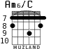 Am6/C for guitar - option 5