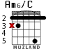 Am6/C for guitar - option 1