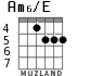 Am6/E for guitar - option 3