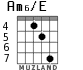Am6/E for guitar - option 4