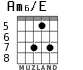 Am6/E for guitar - option 5
