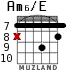 Am6/E for guitar - option 7