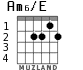 Am6/E for guitar - option 1