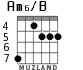 Am6/B for guitar - option 4