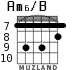 Am6/B for guitar - option 6